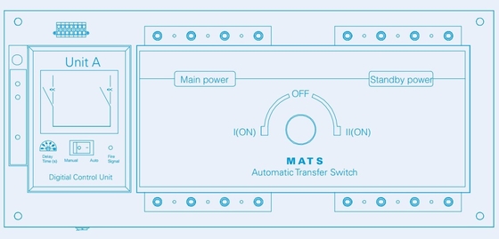 3 CB MATSA G1/A32 MATSB G1/A32 MATSC G1/A32 PDCG1 32A CB Управляющий типа A B C