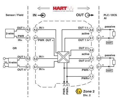 MACX MCR-SL-RPSSI-2I Поставка питания 2924825 Ключ к успеху вашего бизнеса