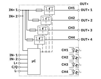 CBMC E4 24DC/1-10A IOL Электронный выключатель для ваших промышленных приложений