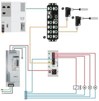 CBMC E4 24DC/1-4A IOL Электронный выключатель 2910410 для тяжелых применений