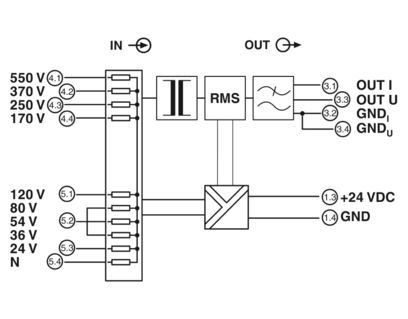 MINI MCR-2-RPS-I-I-OLP 2906446 Идеальное питание для сильных сигналов