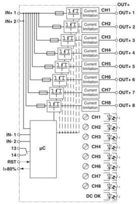 NO-R CBM E8 24DC/0.5-10A Электронный выключатель с регулируемым током 0,5-10A