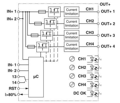 Прочный CBM E4 24DC/0.5-10A NO-R электронный выключатель с номером модели 2905743