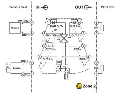 MINI MCR-2-RPSS-I-2I-PT 2905629 Поставка питания для ретранслятора Усилитель сигнала