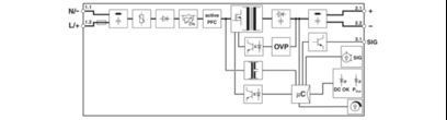 2904605 QUINT4-PS/1AC/12DC/2.5/PT Усовершенствованный блок питания для промышленных машин