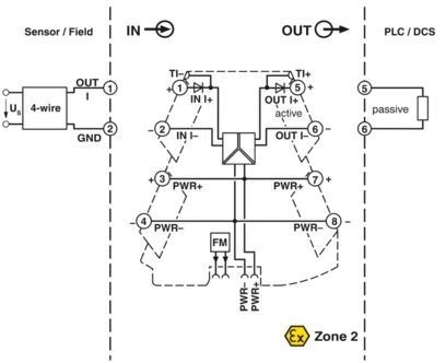 Кондиционер сигнала MINI MCR-2-UI-UI 2902037 для оптимальной производительности