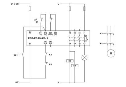 PSR-SPP-24UC/ESAM4/3X1/1X2/B Реле безопасности 2900510 Защита промышленного оборудования