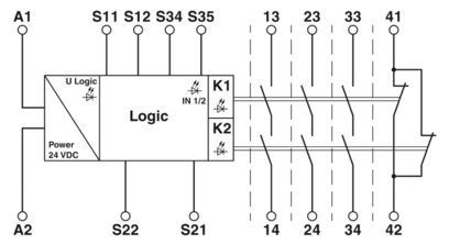 PSR-SPP-24UC/ESAM4/3X1/1X2/B Реле безопасности 2900510 Защита промышленного оборудования