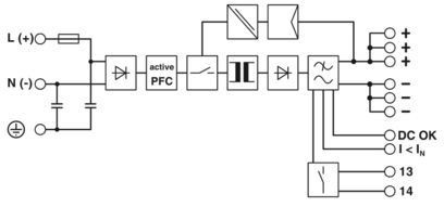 Устройство питания 24VDC 5A QUINT-PS/1AC/24DC/2866750 для систем промышленной автоматизации