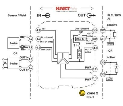 MACX MCR-SL-RPSSI-I-UP 2865968 Повторное питание для систем промышленной автоматизации