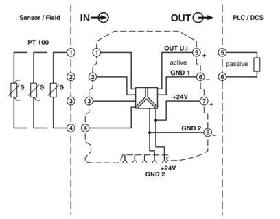 MINI MCR-SL-PT100-UI-NC Термометр для промышленных применений