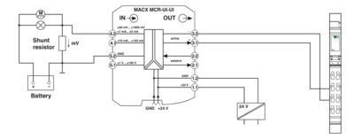 Промышленный кондиционер MACX MCR-UI-UI-NC 2811446 для оптимальных результатов