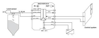 Промышленный кондиционер MACX MCR-UI-UI-NC 2811446 для оптимальных результатов