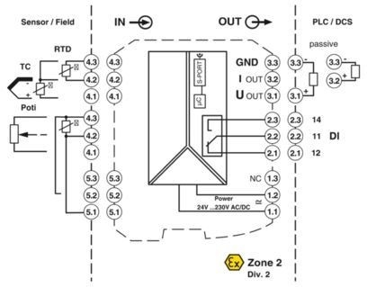 MACX MCR-T-UI-UP 2811394 Преобразователь измерения температуры для промышленных применений
