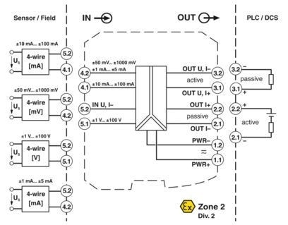 MACX MCR-UI-UI-UP-NC 2811297 Сигнальный кондиционер для улучшения усиления сигнала