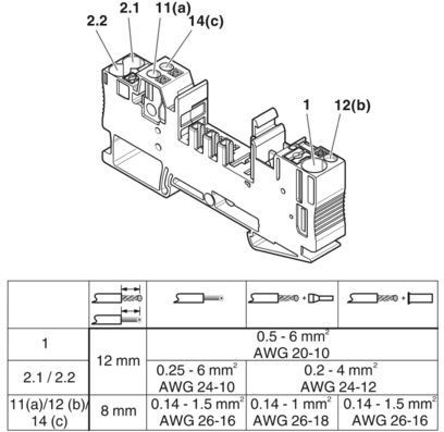 CB 1/6-2/4 PT-BE Базовый элемент 2800929