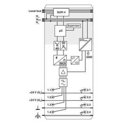 FL WLAN 1100 2702534 Модуль беспроводной связи