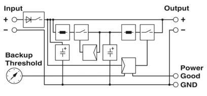 QUINT-BUFFER/24DC/24DC/40 Advanced Buffer Module 2320393 для промышленных применений