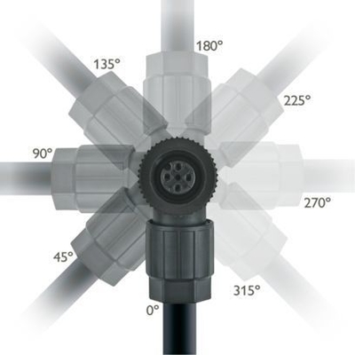 SACC-M12FR-5PL 1424690 соединитель