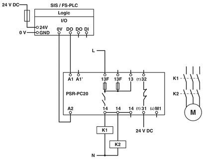 Реле безопасности PSR-PC20-1NO-1NC-24DC-SC для защиты от контактной нагрузки и безопасного отключения