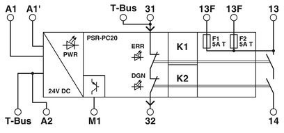 Реле безопасности PSR-PC20-1NO-1NC-24DC-SC для защиты от контактной нагрузки и безопасного отключения