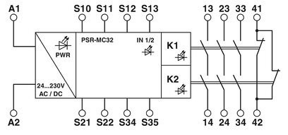 Реле безопасности Phoenix Contact PSR-MC32-3NO-1NC-24-230UC-SC для защитных применений