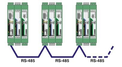Модуль связи RAD-RS485-IFS - идеальное решение для ваших потребностей в передаче данных