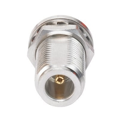 RAD-PIG-EF316-N-RSMA кабели провода - окончательное решение для оптимальной связи
