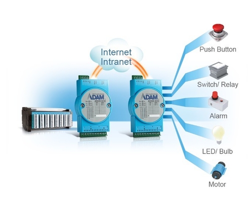 Сетевой интерфейс Profibus IO ADAM-4017 -E Аналоговый входный модуль для промышленных нужд