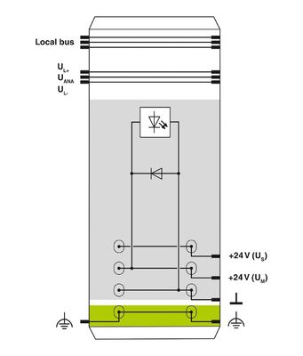 2861331 IB IL 24 PWR IN-PAC Модуль питания от Phoenix Contact с уровнем защиты IP20