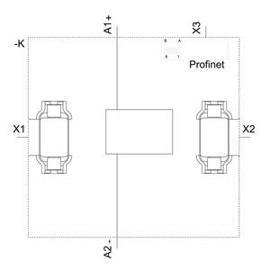 SIRIUS 3SK2 PROFINET Базовый блок релета безопасности с пружинным терминалом ширина 22 5 мм