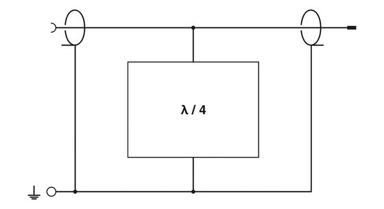 1 полюсный защитник от перенапряжений CN-LAMBDA/4-5.9-SB с номинальным напряжением 5 В постоянного тока
