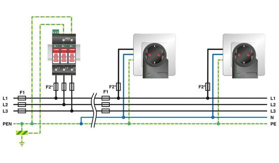 VAL-MS-T1/T2 335/12.5/3 0-FM Класс 1/2 Молниеносный защитник для 5V-250V AC 4 Pole
