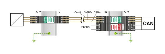 1 Полюс 2856113 PT 1X2-BE Защитник от перенапряжения Базовая номинальная напряжение /
