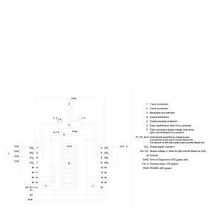 ET 200SP Цифровой выходный модуль DQ 8x24V DC/2A Стандарт для высокоточной промышленной автоматизации