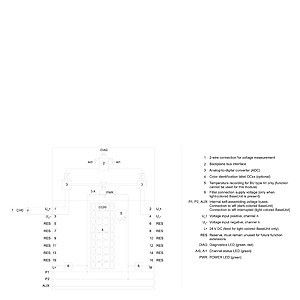 ET 200SP 6ES7134-6FB00-0BA1 Аналоговый входный модуль Идеальное решение для управления ПЛК