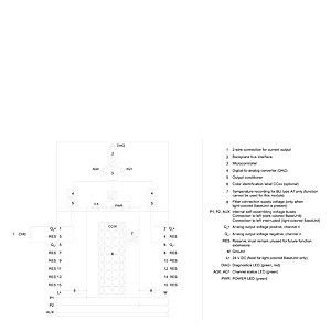ET 200SP PLC 6ES7135-6GB00-0BA1 2xI аналоговый входный модуль для промышленных применений