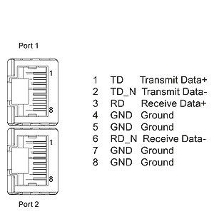 6ES7193-6AR00-0AA0 ET 200SP BusAdapter RJ45 Host Bus Adapter для бесшовной интеграции