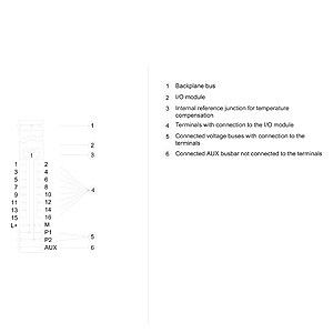 Siemens 6ES7193-6BP00-0BA1 ET 200SP BaseUnit BU15-P16 A0 2B/T Разработан для повышения эффективности