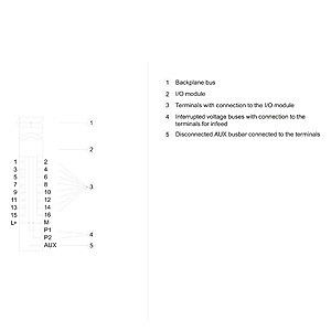Siemens 6ES7193-6BP00-0DA0 ET 200SP BaseUnit BU15-P16 A0 2D/T для автоматических систем