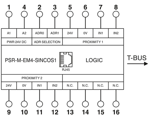 Защитные приложения с модулем расширения PSR-M-EM7-SINCOS2-PI и реле сцепления