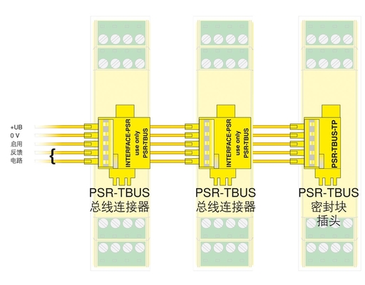 2981486 PSR-SCP-24DC/SDC4/2X1/B Реле безопасности контактного контакта Феникса с теорией релета напряжения