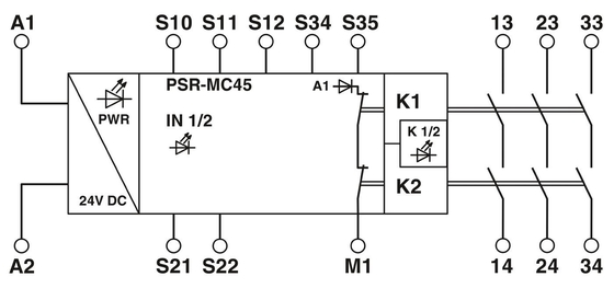 Защитная особенность PSR-MC45-3NO-1DO-24DC-SP реле сцепления для промышленных применений