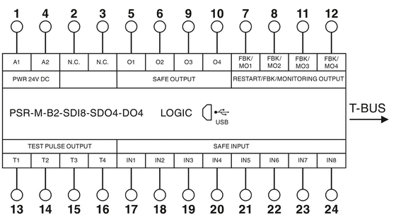 Защитный модуль безопасности PSR-M-B2-SDI8-SDO4-DO4-SC для безопасного отключения контактной нагрузки