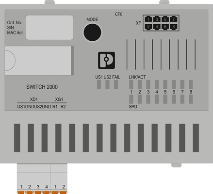 Промышленный коммутатор Ethernet FL SWITCH 2408 IP65 Уровень защиты и сеть EtherNet/IP
