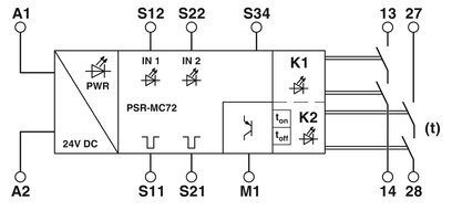Реле безопасности контактного контакта с фениксом промышленного класса PSR-MC72-2NO-1DO-24DC-SP для ПРОТЕКТИВНОГО