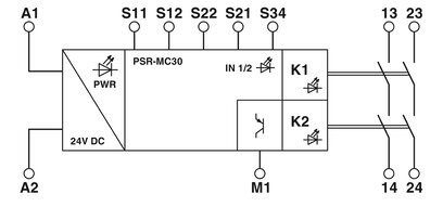 Реле напряжения PSR-MC30-2NO-1DO-24DC-SC от Phoenix Contact для безопасных приложений