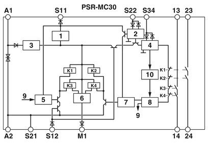 Реле напряжения PSR-MC30-2NO-1DO-24DC-SC от Phoenix Contact для безопасных приложений