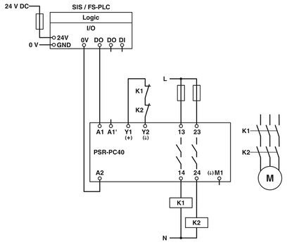 Реле сцепления Phoenix Contact PSR-PC40-2NO-1DO-24DC-SC с функцией безопасного отключения