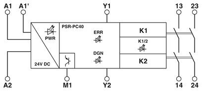 Реле сцепления Phoenix Contact PSR-PC40-2NO-1DO-24DC-SC с функцией безопасного отключения